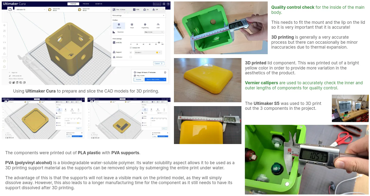 3D printing components