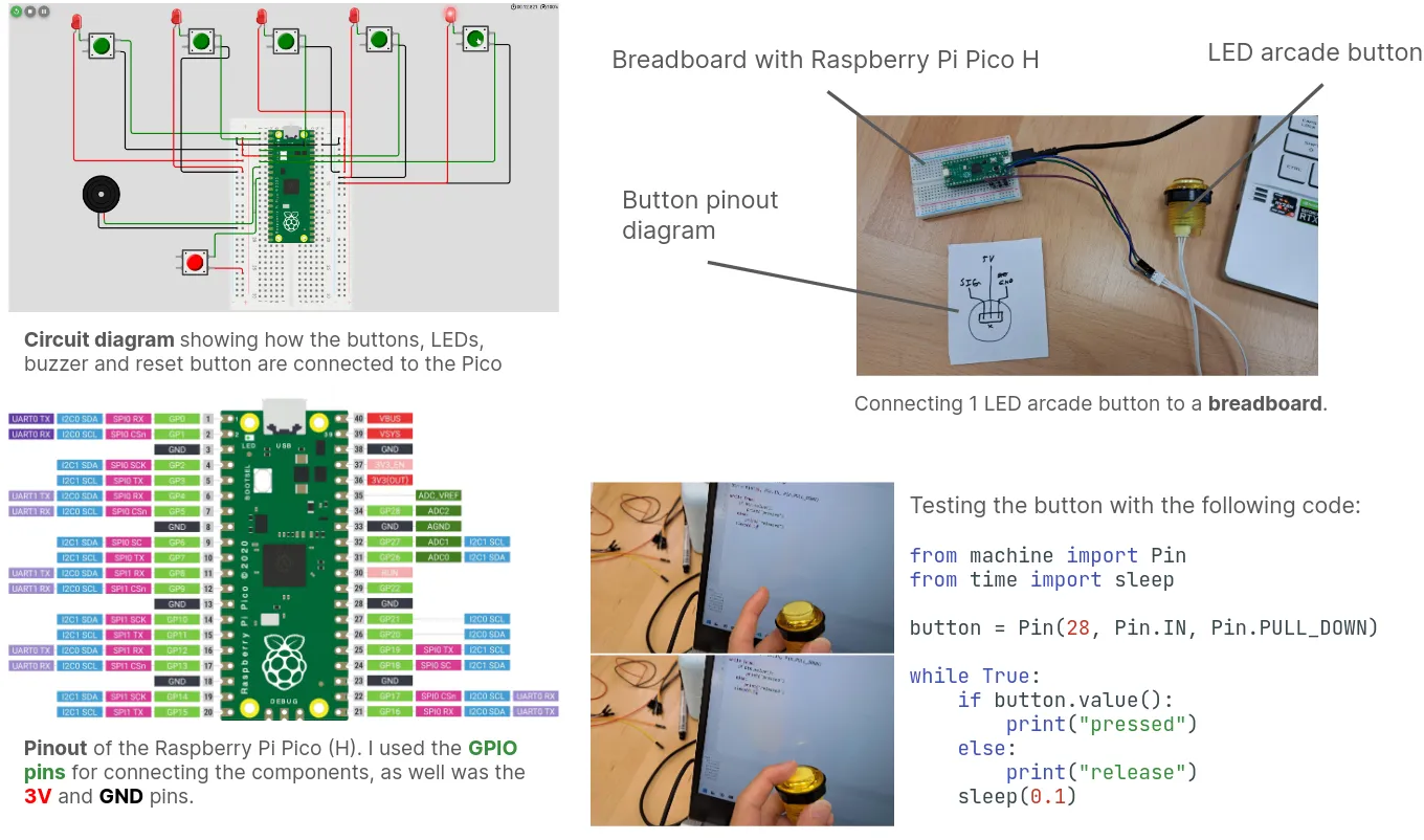 Circuit development (1)